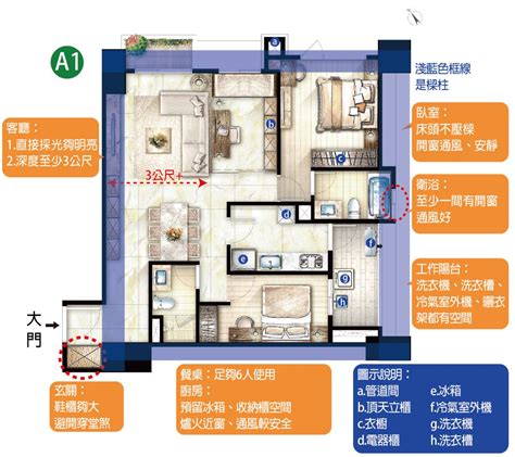 一房一廳格局|看懂建案平面配置圖，房屋格局一眼通 